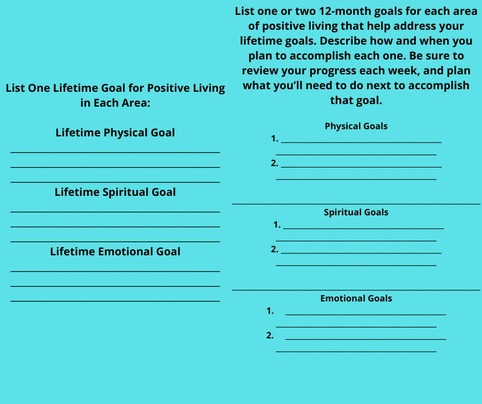 Goals for You in 2022 A Handbook for Positive Living A Through Z